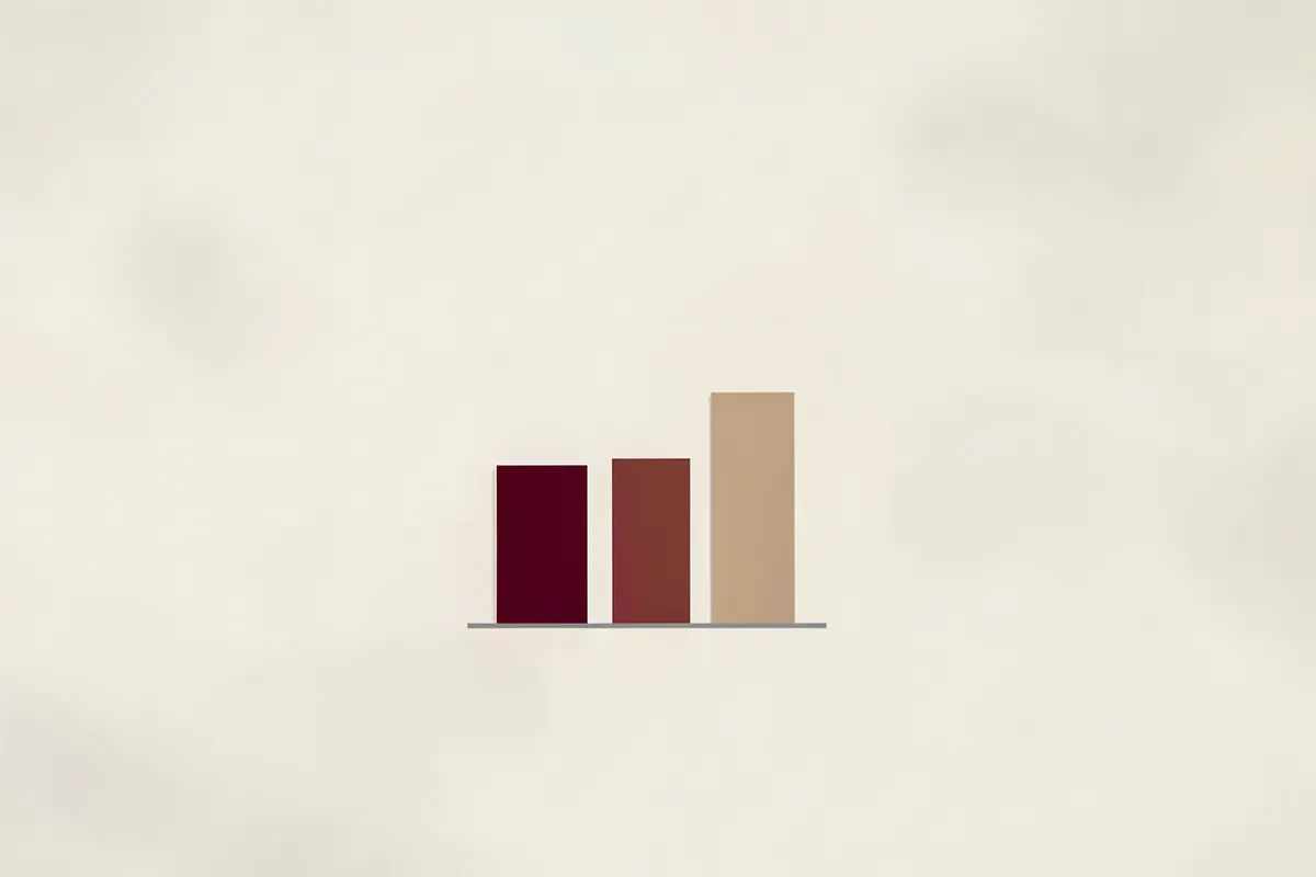 Gráfico de barras mostrando aumento de preços, em plano médio, com luz de escritório vinda de cima, em um momento estático.
